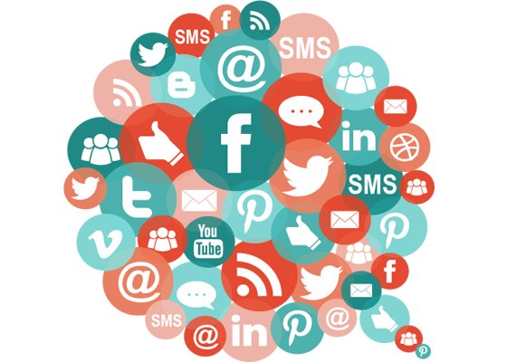 Social Media Marketing Organization