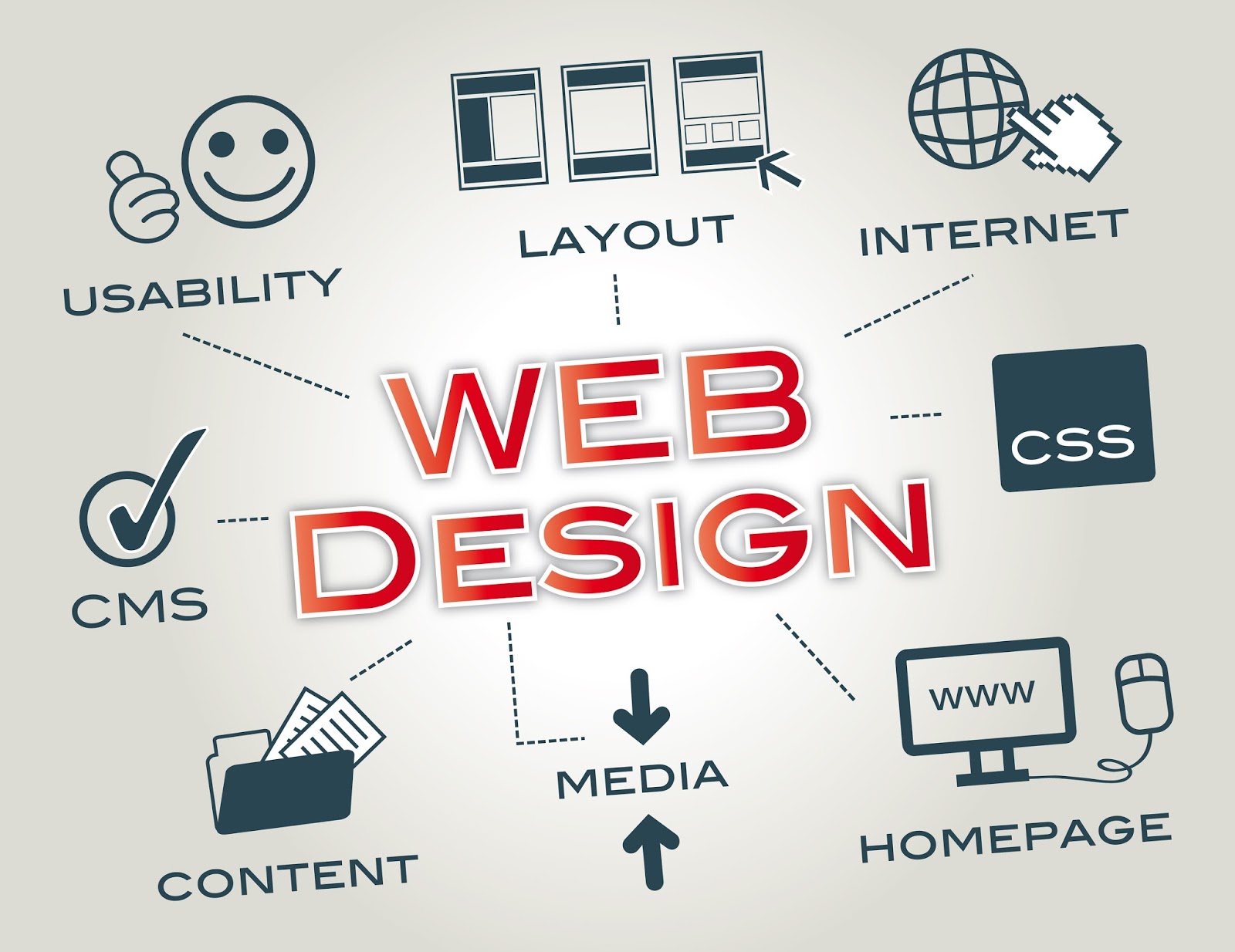 Web Design Agency