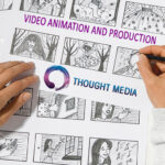 video animation company and video production Thought Media