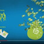 StatusBoom Animated Video