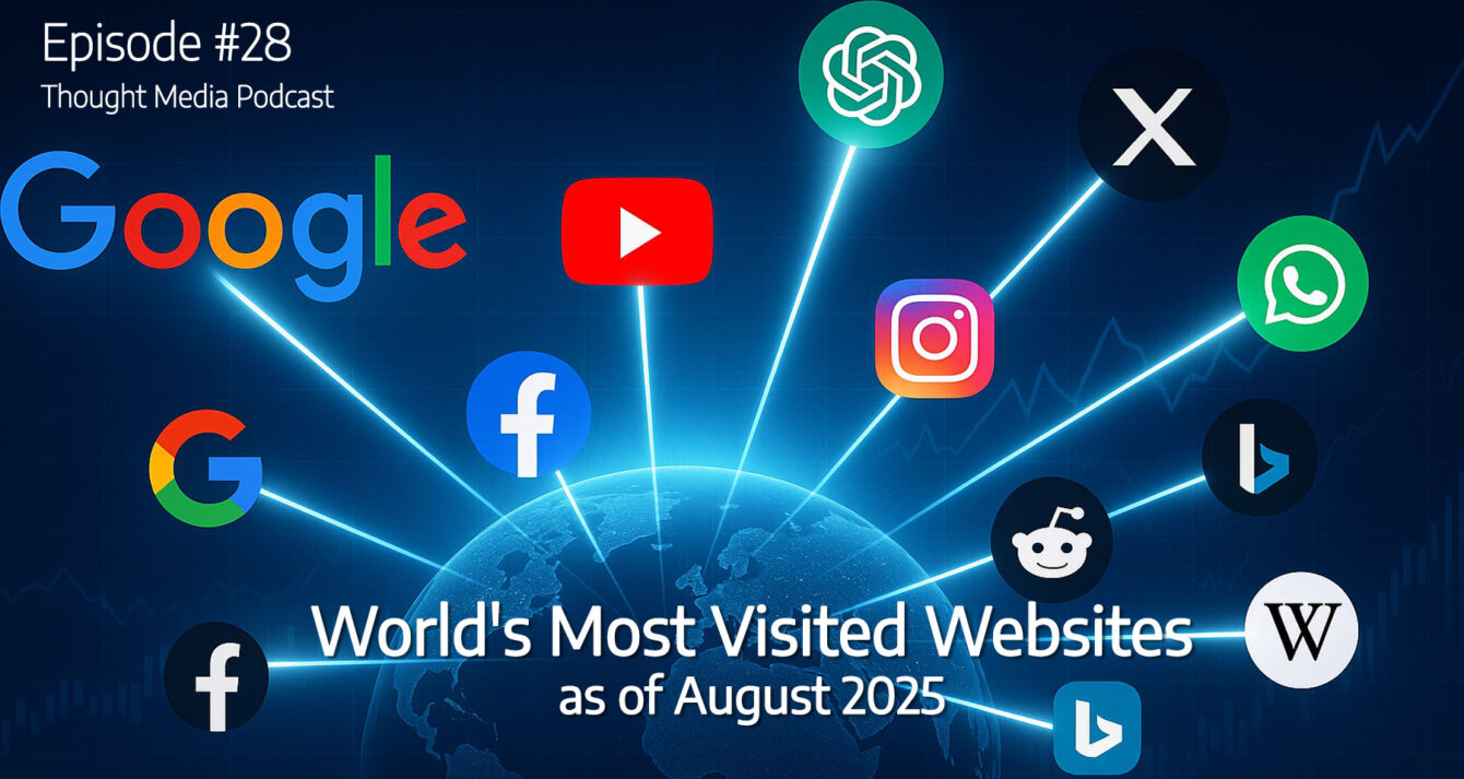 EP28-The-World's-Most-Visited-Websites-as-of-August-2025
