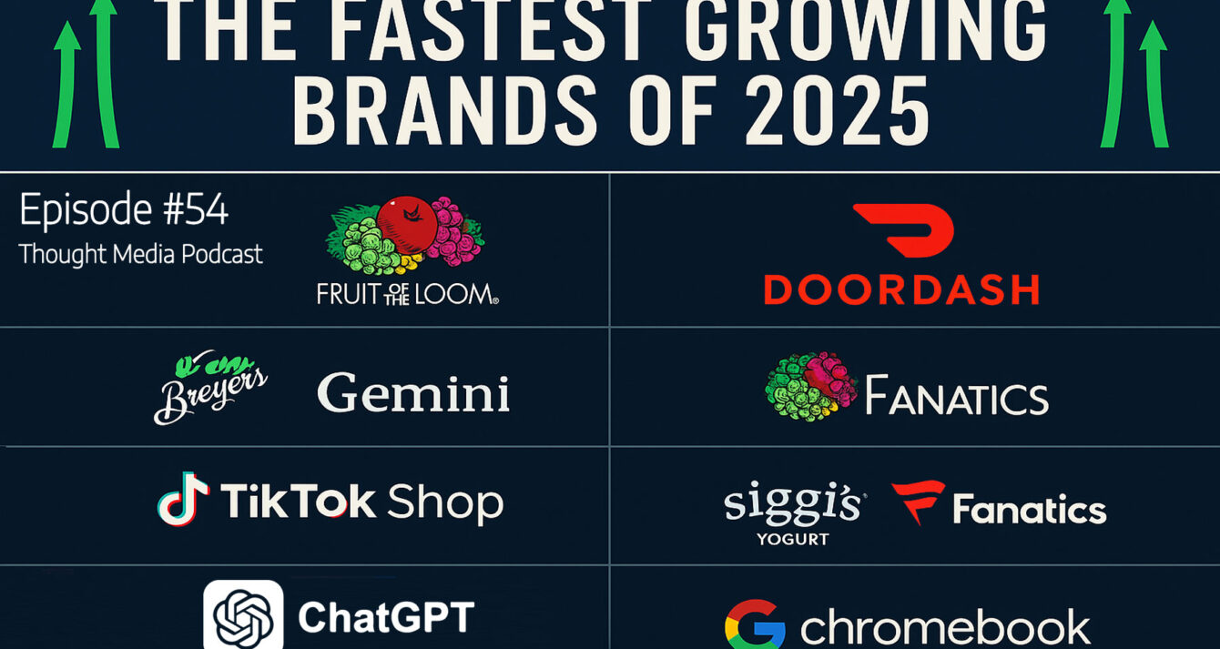 EP54-The-Fastest-Growing-Brands-of-2025-Year-in-Review EP54-The-Fastest-Growing-Brands-of-2025-Year-in-Review