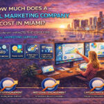 How-Much-Does-A-Digital-Marketing-Company-Cost-In-Miami