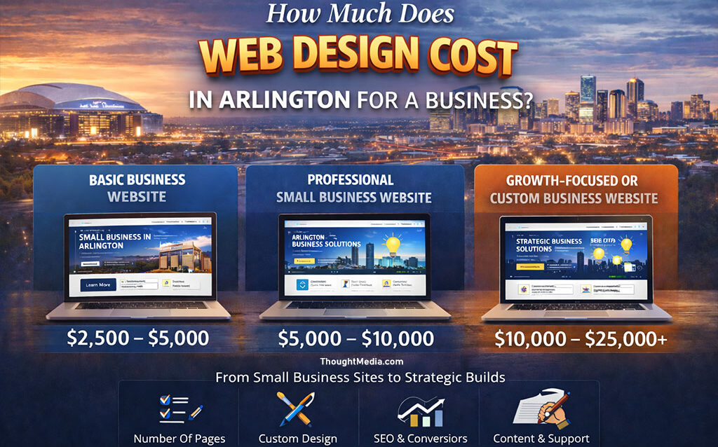 How-Much-Does-Web-Design-Cost-in-Arlington-for-a-Business How-Much-Does-Web-Design-Cost-in-Arlington-for-a-Business