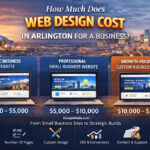 How-Much-Does-Web-Design-Cost-in-Arlington-for-a-Business