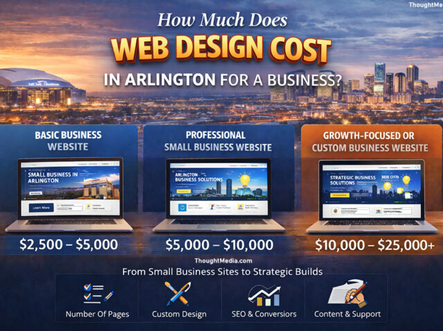 How-Much-Does-Web-Design-Cost-in-Arlington-for-a-Business