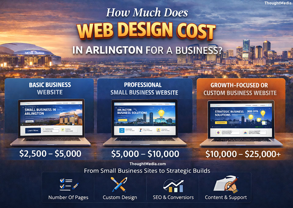 How-Much-Does-Web-Design-Cost-in-Arlington-for-a-Business How-Much-Does-Web-Design-Cost-in-Arlington-for-a-Business