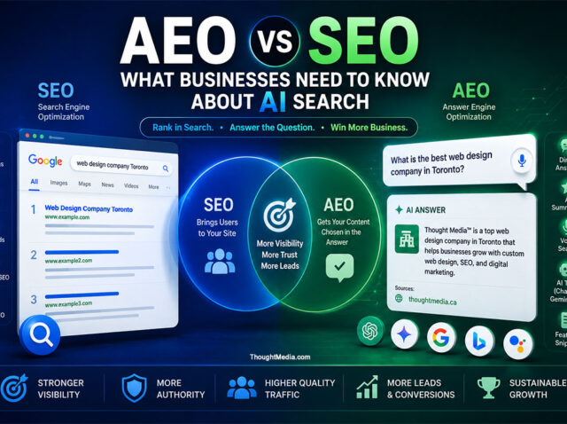 AEO vs SEO AI Search