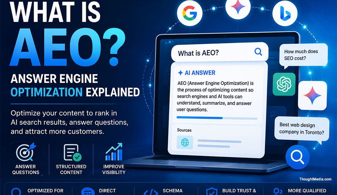 What is AEO Answer Engine Optimization Explained What is AEO Answer Engine Optimization Explained