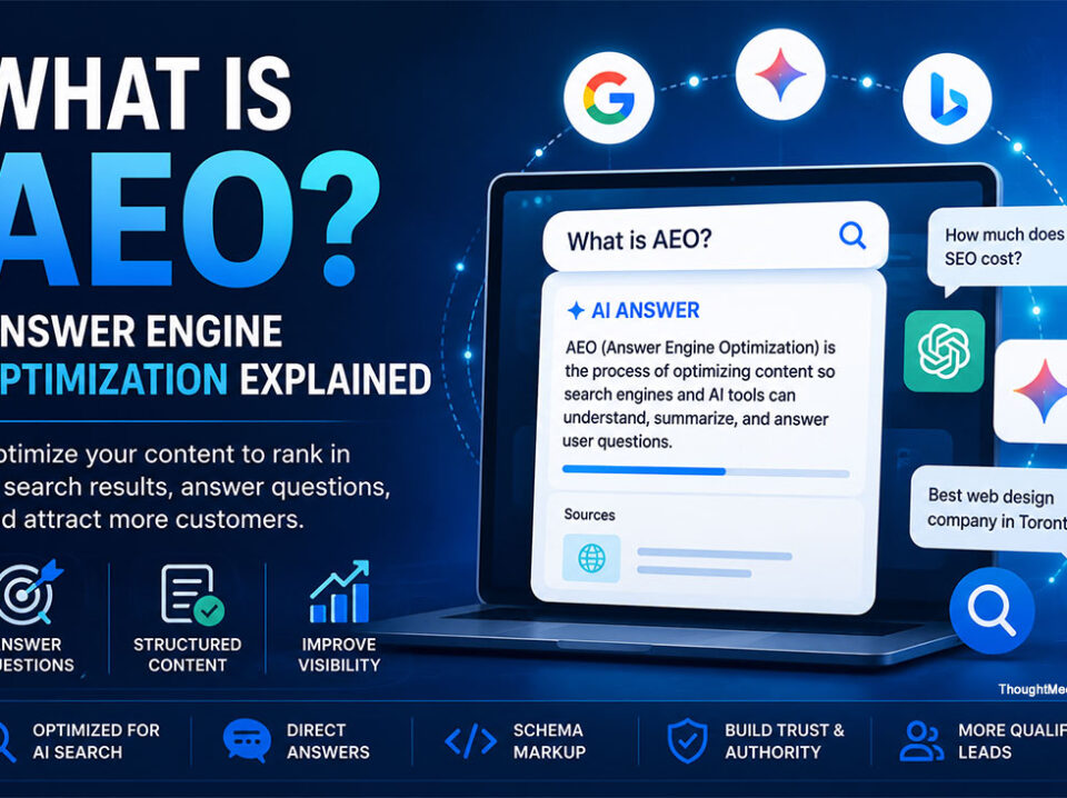 What is AEO Answer Engine Optimization Explained What is AEO Answer Engine Optimization Explained