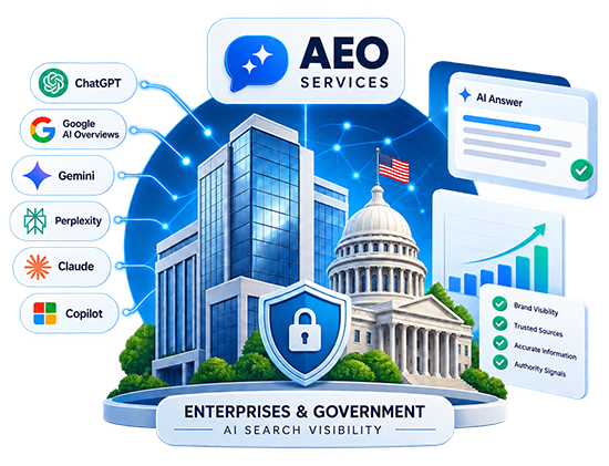 AEO Services Answer Engine Optimization