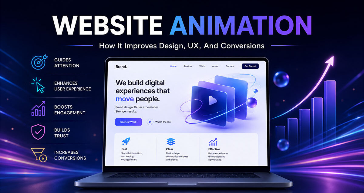Website Animation How it Improves Design and User Experience Website Animation How it Improves Design and User Experience