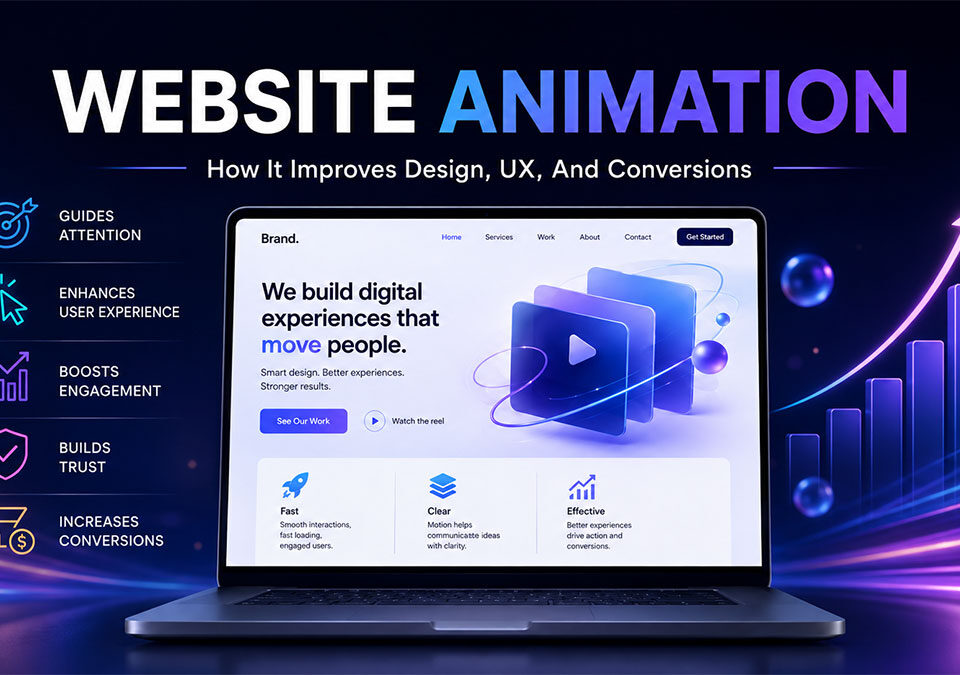 Website Animation How it Improves Design and User Experience