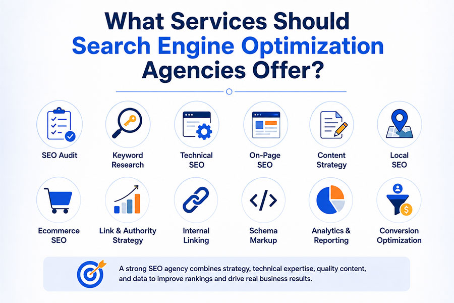 What Services Should Search Engine Optimization Agencies Offer