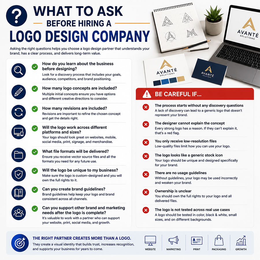 What to Ask Before Hiring a Logo Design Company