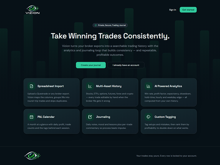Vizion Trade