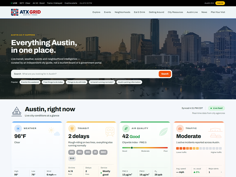 Austin Texas Grid